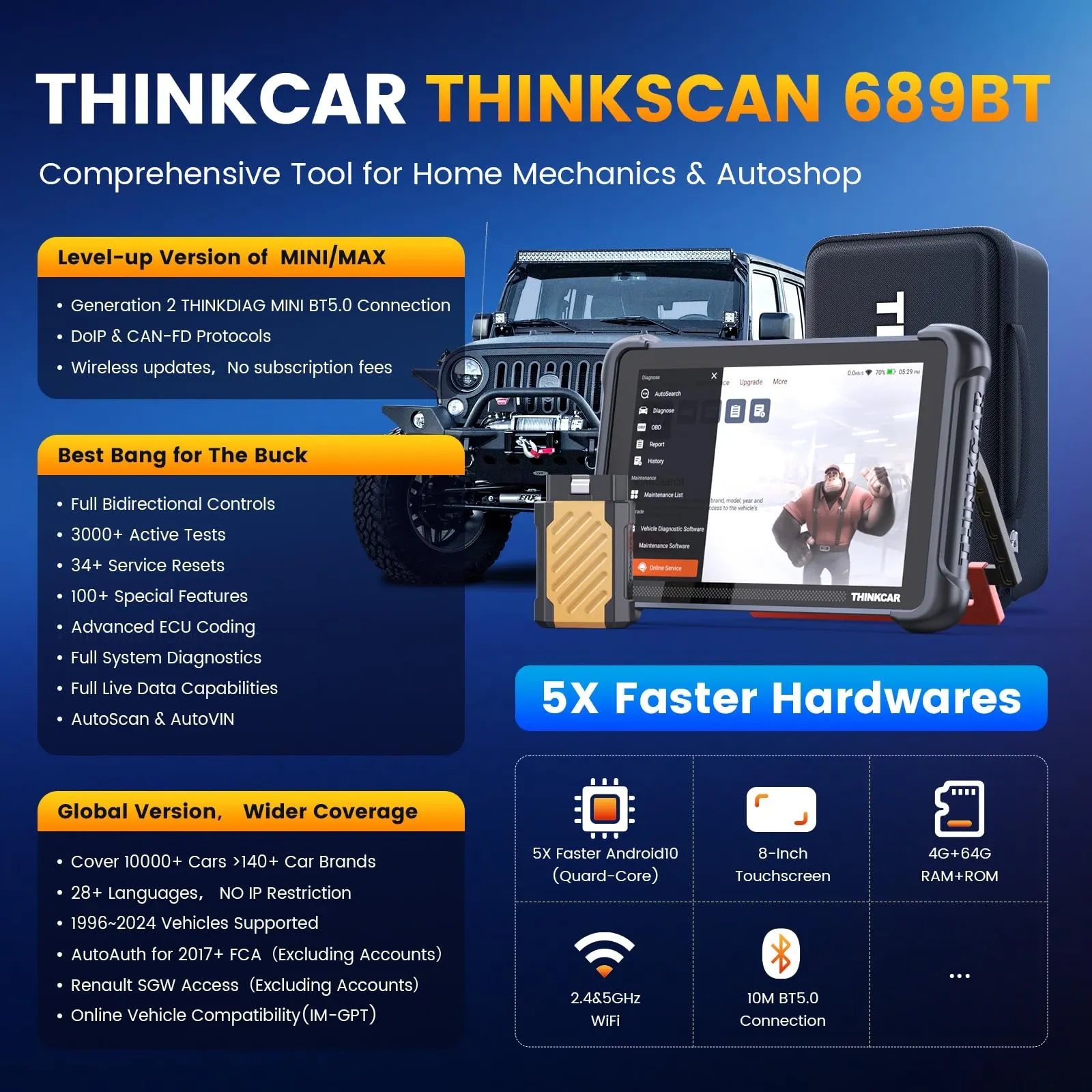 Promotional graphic for THINKCAR THINKSCAN 689BT scan tool showing the diagnostic tablet, rugged carrying case, OBD adapter, and a Jeep-style vehicle in a blue technical background with feature callouts.